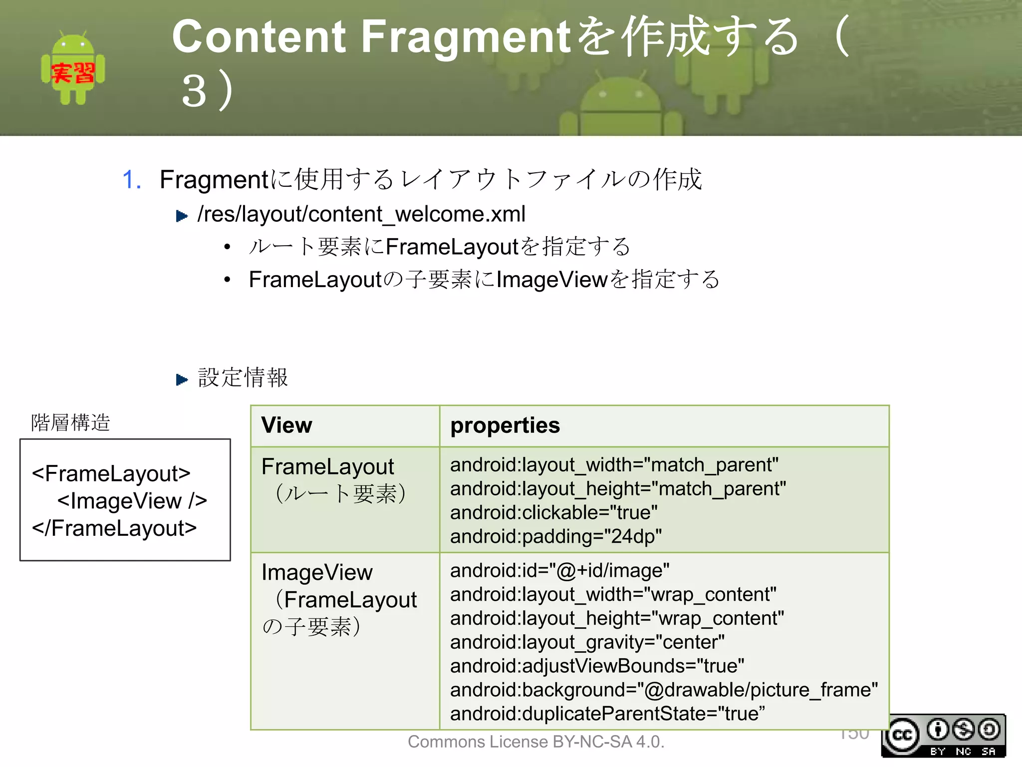 Content Fragmentを作成する（
３）
1. Fragmentに使用するレイアウトファイルの作成
/res/layout/content_welcome.xml
• ルート要素にFrameLayoutを指定する
• FrameLayoutの子要素にImageViewを指定する

設定情報
階層構造

View

properties

<FrameLayout>
<ImageView />
</FrameLayout>

FrameLayout
（ルート要素）

android:layout_width="match_parent"
android:layout_height="match_parent"
android:clickable="true"
android:padding="24dp"

android:id="@+id/image"
android:layout_width="wrap_content"
android:layout_height="wrap_content"
android:layout_gravity="center"
android:adjustViewBounds="true"
android:background="@drawable/picture_frame"
android:duplicateParentState="true”
This material is licensed under the Creative
150
Commons License BY-NC-SA 4.0.

ImageView
（FrameLayout
の子要素）

 