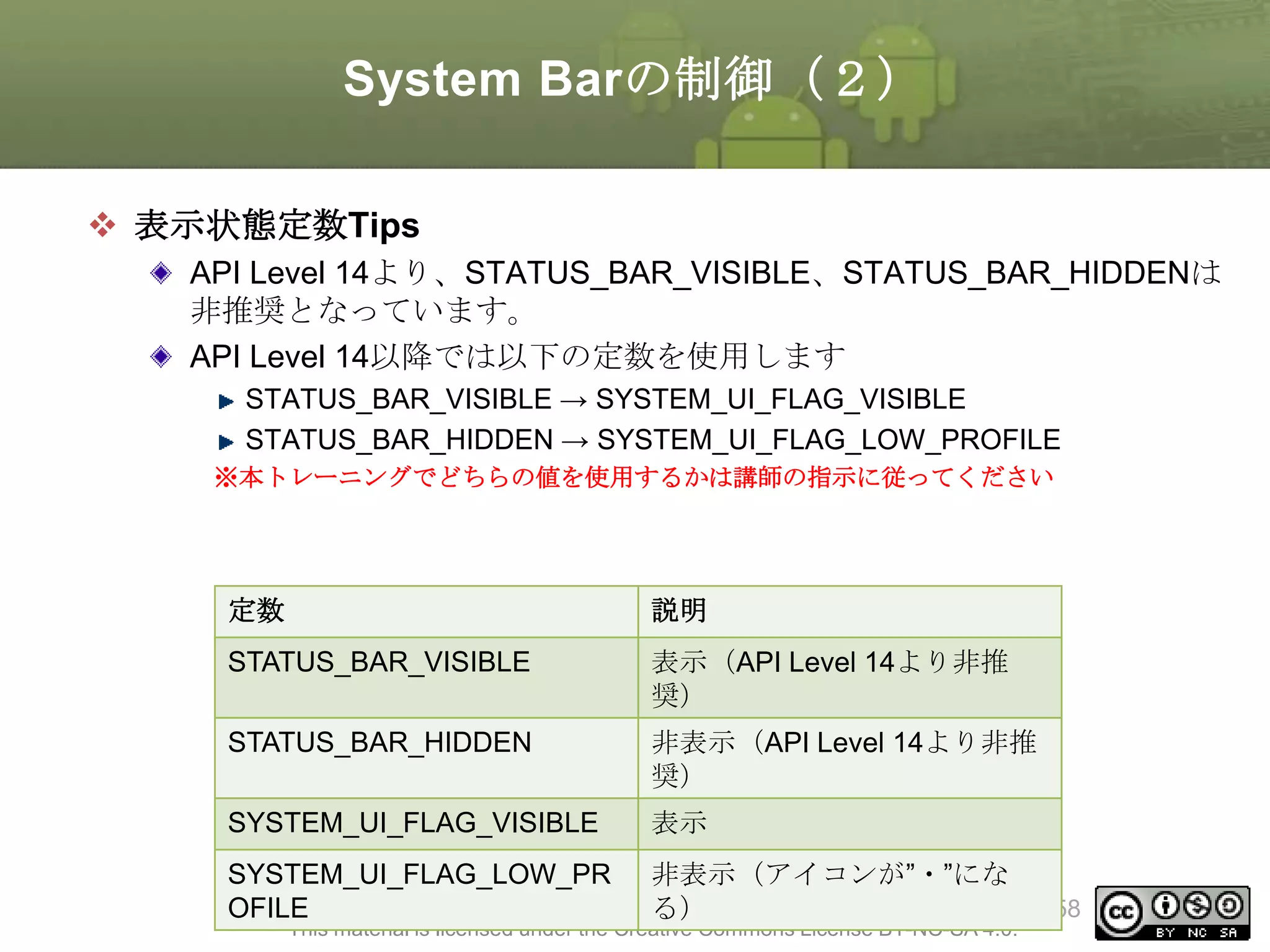 System Barの制御（２）
 表示状態定数Tips
API Level 14より、STATUS_BAR_VISIBLE、STATUS_BAR_HIDDENは
非推奨となっています。
API Level 14以降では以下の定数を使用します
STATUS_BAR_VISIBLE → SYSTEM_UI_FLAG_VISIBLE
STATUS_BAR_HIDDEN → SYSTEM_UI_FLAG_LOW_PROFILE
※本トレーニングでどちらの値を使用するかは講師の指示に従ってください

定数

説明

STATUS_BAR_VISIBLE

表示（API Level 14より非推
奨）

STATUS_BAR_HIDDEN

非表示（API Level 14より非推
奨）

SYSTEM_UI_FLAG_VISIBLE

表示

SYSTEM_UI_FLAG_LOW_PR
OFILE

非表示（アイコンが”・”にな
る）

This material is licensed under the Creative Commons License BY-NC-SA 4.0.

158

 