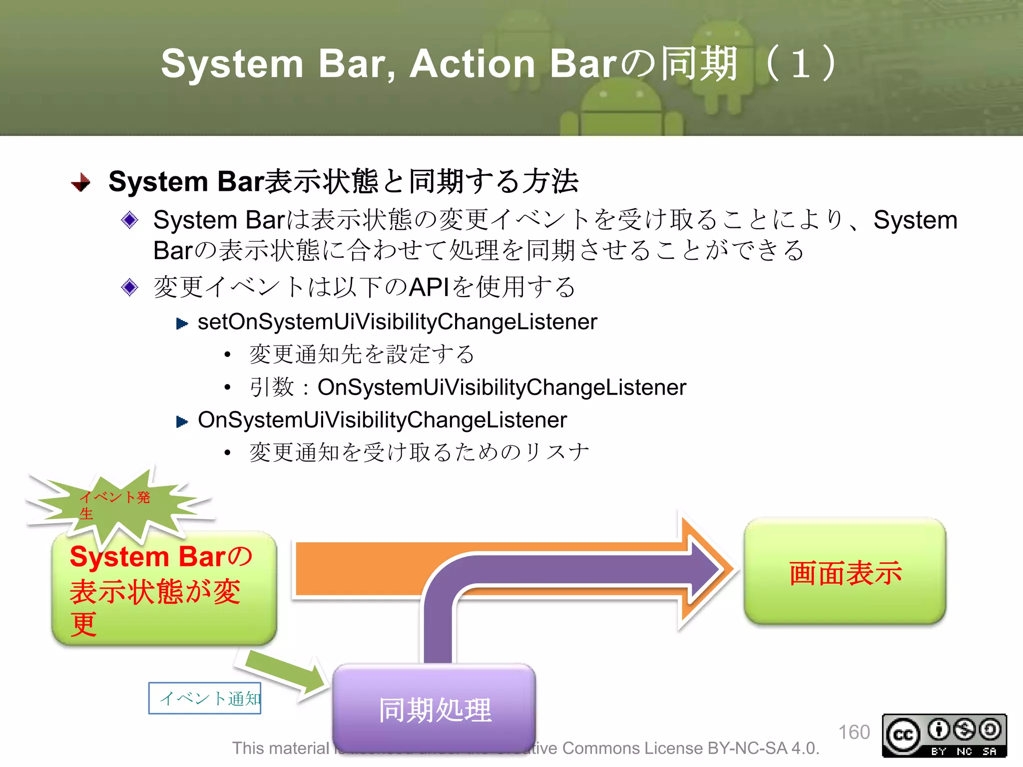 System Bar, Action Barの同期（１）
System Bar表示状態と同期する方法
System Barは表示状態の変更イベントを受け取ることにより、System
Barの表示状態に合わせて処理を同期させることができる
変更イベントは以下のAPIを使用する
setOnSystemUiVisibilityChangeListener
• 変更通知先を設定する
• 引数：OnSystemUiVisibilityChangeListener
OnSystemUiVisibilityChangeListener
• 変更通知を受け取るためのリスナ
イベント発
生

System Barの
表示状態が変
更
イベント通知

画面表示

同期処理

This material is licensed under the Creative Commons License BY-NC-SA 4.0.

160

 
