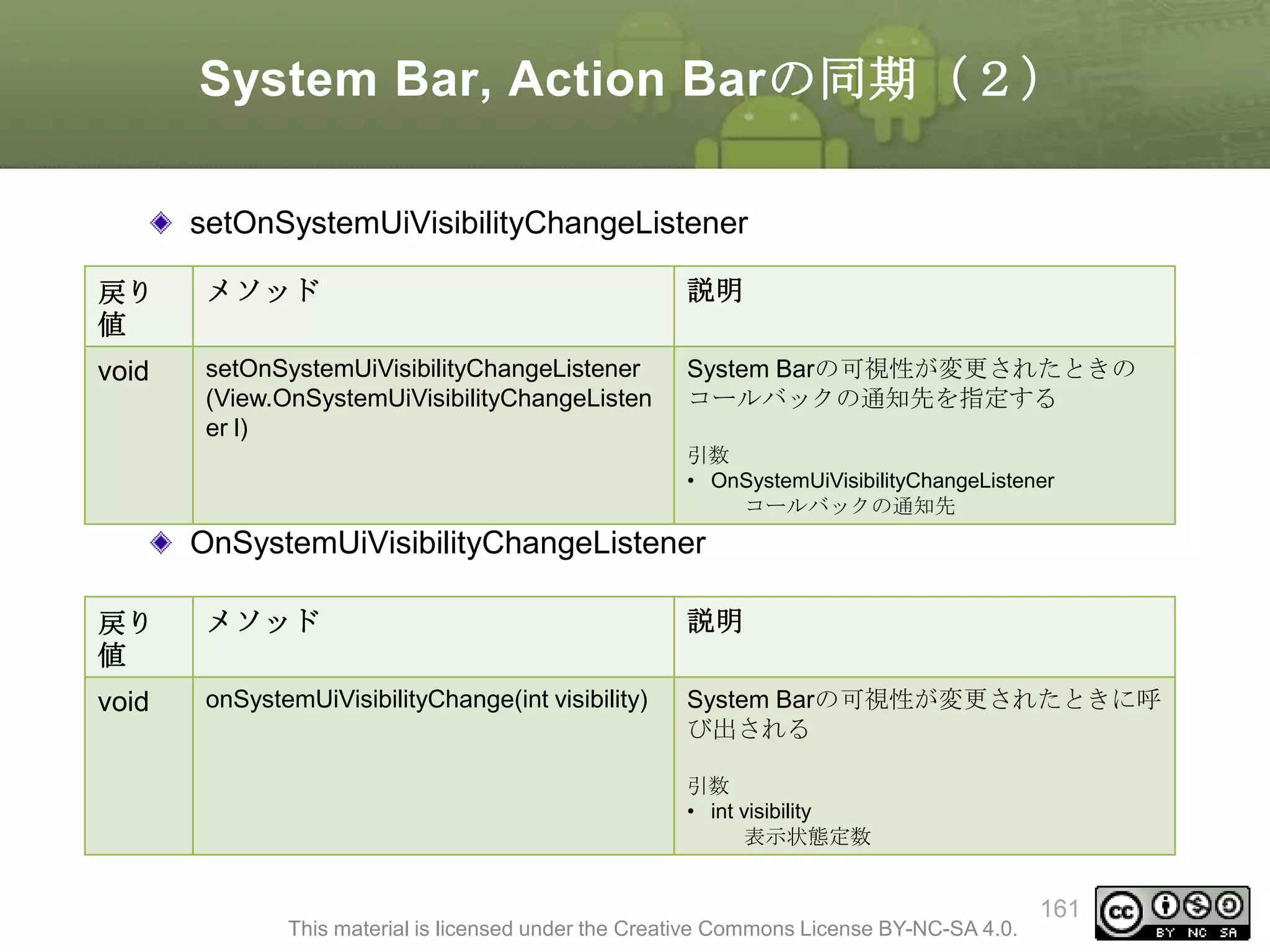 System Bar, Action Barの同期（２）
setOnSystemUiVisibilityChangeListener
戻り
値

メソッド

説明

void

setOnSystemUiVisibilityChangeListener
(View.OnSystemUiVisibilityChangeListen
er l)

System Barの可視性が変更されたときの
コールバックの通知先を指定する
引数
• OnSystemUiVisibilityChangeListener
コールバックの通知先

OnSystemUiVisibilityChangeListener
戻り
値

メソッド

説明

void

onSystemUiVisibilityChange(int visibility)

System Barの可視性が変更されたときに呼
び出される
引数
• int visibility
表示状態定数

This material is licensed under the Creative Commons License BY-NC-SA 4.0.

161

 