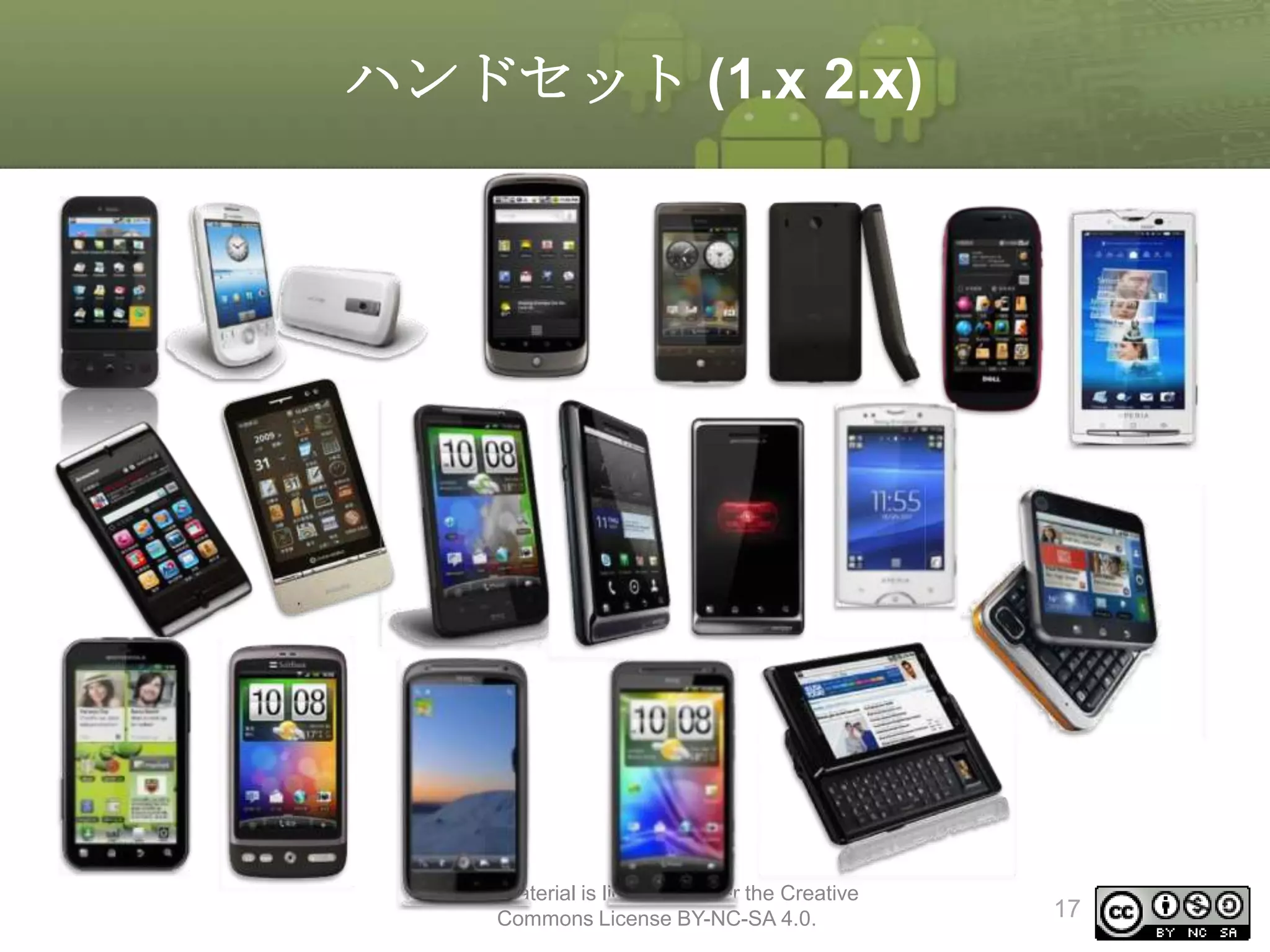 ハンドセット (1.x 2.x)

This material is licensed under the Creative
Commons License BY-NC-SA 4.0.

17

 