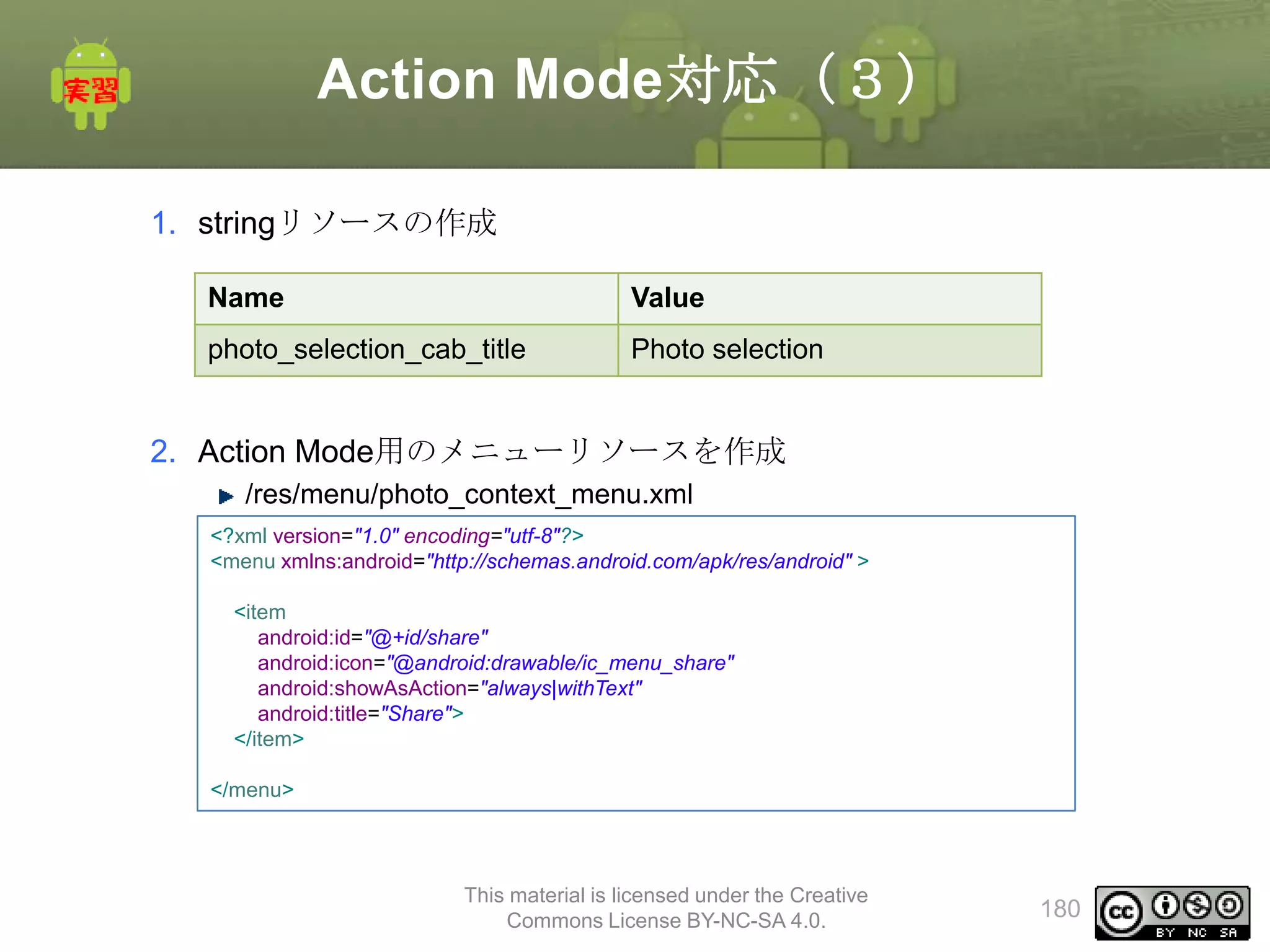 Action Mode対応（３）
1. stringリソースの作成
Name

Value

photo_selection_cab_title

Photo selection

2. Action Mode用のメニューリソースを作成
/res/menu/photo_context_menu.xml
<?xml version="1.0" encoding="utf-8"?>
<menu xmlns:android="http://schemas.android.com/apk/res/android" >
<item
android:id="@+id/share"
android:icon="@android:drawable/ic_menu_share"
android:showAsAction="always|withText"
android:title="Share">
</item>
</menu>

This material is licensed under the Creative
Commons License BY-NC-SA 4.0.

180

 