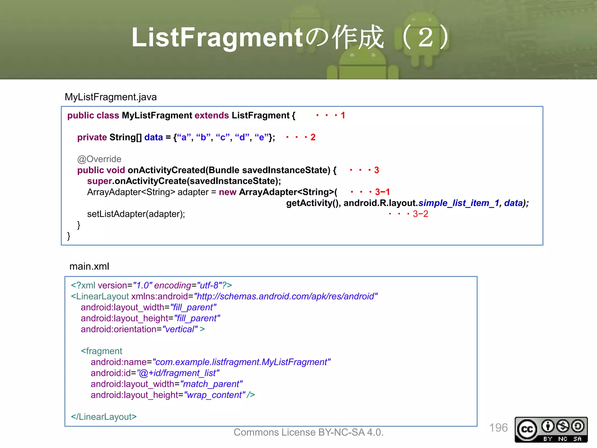 ListFragmentの作成（２）
MyListFragment.java
public class MyListFragment extends ListFragment {

・・・1

private String[] data = {“a”, “b”, “c”, “d”, “e”}; ・・・2
@Override
public void onActivityCreated(Bundle savedInstanceState) { ・・・3
super.onActivityCreate(savedInstanceState);
ArrayAdapter<String> adapter = new ArrayAdapter<String>( ・・・3−1
getActivity(), android.R.layout.simple_list_item_1, data);
setListAdapter(adapter);
・・・3−2
}
}

main.xml
<?xml version="1.0" encoding="utf-8"?>
<LinearLayout xmlns:android="http://schemas.android.com/apk/res/android"
android:layout_width="fill_parent"
android:layout_height="fill_parent"
android:orientation="vertical" >
<fragment
android:name="com.example.listfragment.MyListFragment"
android:id=”@+id/fragment_list"
android:layout_width="match_parent"
android:layout_height="wrap_content" />
</LinearLayout>

This material is licensed under the Creative
Commons License BY-NC-SA 4.0.

196

 