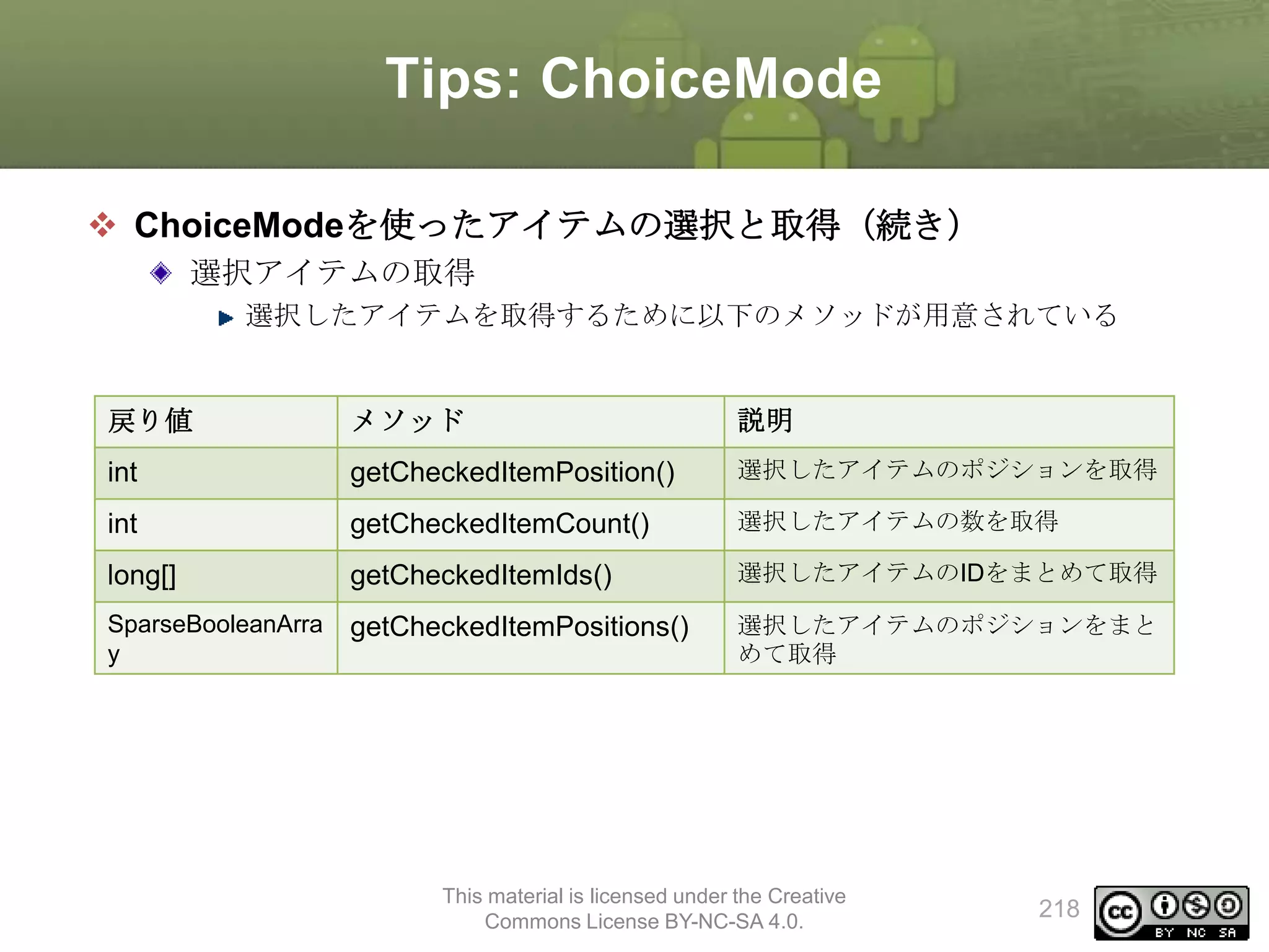 Tips: ChoiceMode
 ChoiceModeを使ったアイテムの選択と取得（続き）
選択アイテムの取得
選択したアイテムを取得するために以下のメソッドが用意されている

戻り値

メソッド

説明

int

getCheckedItemPosition()

選択したアイテムのポジションを取得

int

getCheckedItemCount()

選択したアイテムの数を取得

long[]

getCheckedItemIds()

選択したアイテムのIDをまとめて取得

SparseBooleanArra
y

getCheckedItemPositions()

選択したアイテムのポジションをまと
めて取得

This material is licensed under the Creative
Commons License BY-NC-SA 4.0.

218

 