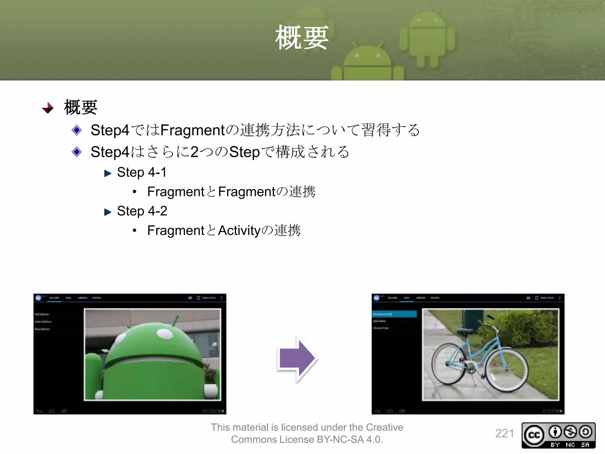 概要
概要
Step4ではFragmentの連携方法について習得する
Step4はさらに2つのStepで構成される
Step 4-1
• FragmentとFragmentの連携
Step 4-2
• FragmentとActivityの連携

This material is licensed under the Creative
Commons License BY-NC-SA 4.0.

221

 