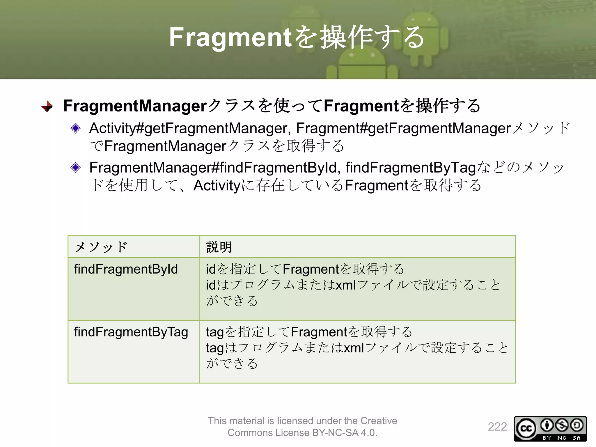 Fragmentを操作する
FragmentManagerクラスを使ってFragmentを操作する
Activity#getFragmentManager, Fragment#getFragmentManagerメソッド
でFragmentManagerクラスを取得する
FragmentManager#findFragmentById, findFragmentByTagなどのメソッ
ドを使用して、Activityに存在しているFragmentを取得する

メソッド

説明

findFragmentById

idを指定してFragmentを取得する
idはプログラムまたはxmlファイルで設定すること
ができる

findFragmentByTag

tagを指定してFragmentを取得する
tagはプログラムまたはxmlファイルで設定すること
ができる

This material is licensed under the Creative
Commons License BY-NC-SA 4.0.

222

 