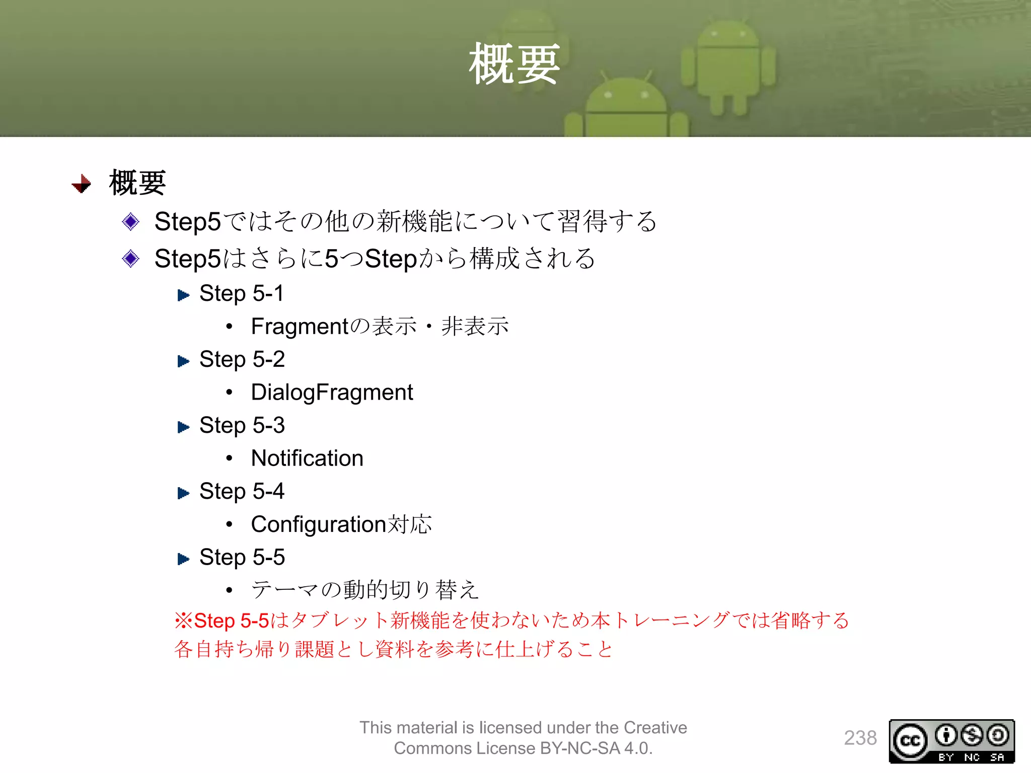 概要
概要
Step5ではその他の新機能について習得する
Step5はさらに5つStepから構成される
Step 5-1
• Fragmentの表示・非表示
Step 5-2
• DialogFragment
Step 5-3
• Notification
Step 5-4
• Configuration対応
Step 5-5
• テーマの動的切り替え
※Step 5-5はタブレット新機能を使わないため本トレーニングでは省略する
各自持ち帰り課題とし資料を参考に仕上げること

This material is licensed under the Creative
Commons License BY-NC-SA 4.0.

238

 