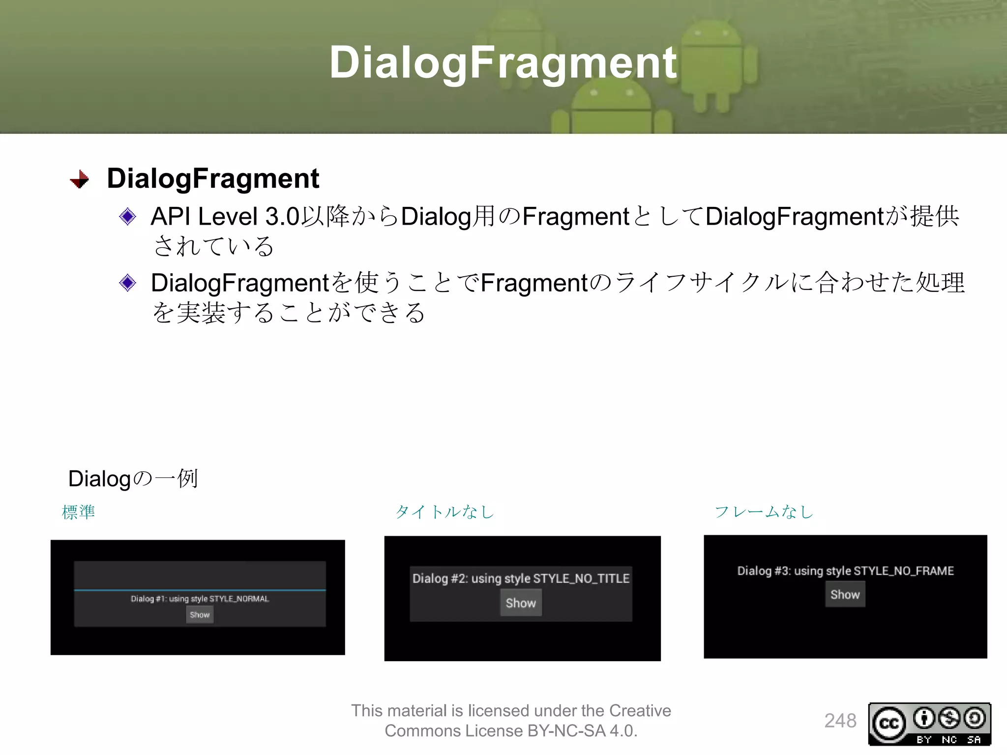 DialogFragment
DialogFragment
API Level 3.0以降からDialog用のFragmentとしてDialogFragmentが提供
されている
DialogFragmentを使うことでFragmentのライフサイクルに合わせた処理
を実装することができる

Dialogの一例
標準

タイトルなし

This material is licensed under the Creative
Commons License BY-NC-SA 4.0.

フレームなし

248

 