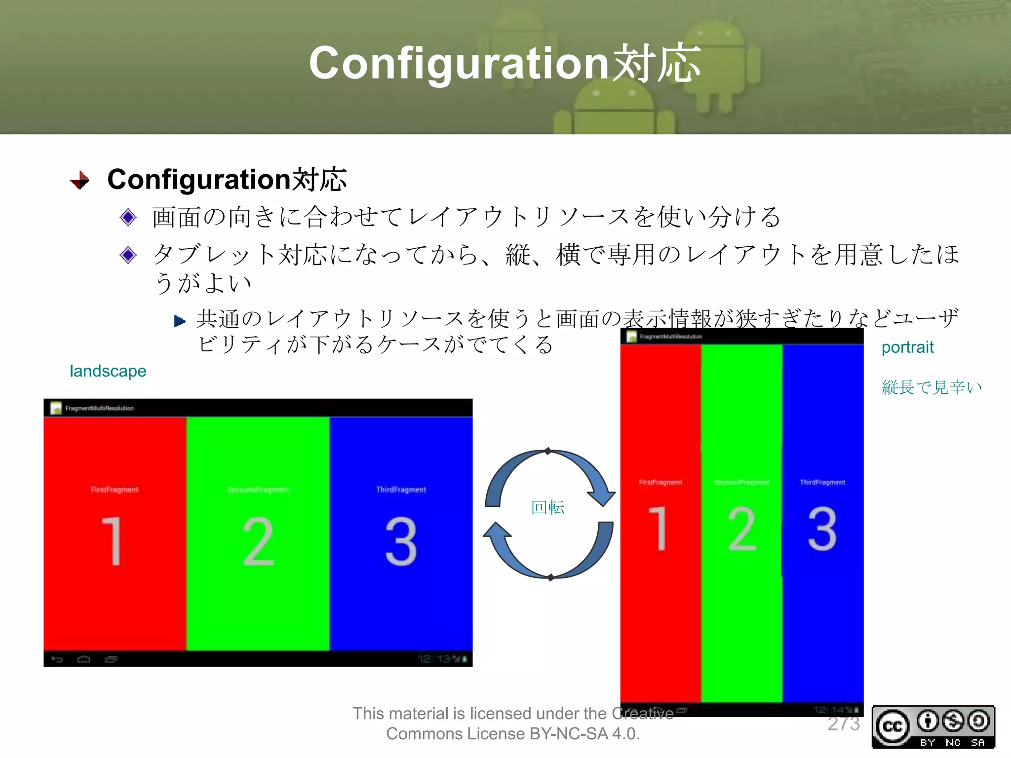 Configuration対応
Configuration対応
画面の向きに合わせてレイアウトリソースを使い分ける
タブレット対応になってから、縦、横で専用のレイアウトを用意したほ
うがよい
共通のレイアウトリソースを使うと画面の表示情報が狭すぎたりなどユーザ
ビリティが下がるケースがでてくる
portrait
landscape

縦長で見辛い

回転

This material is licensed under the Creative
Commons License BY-NC-SA 4.0.

273

 