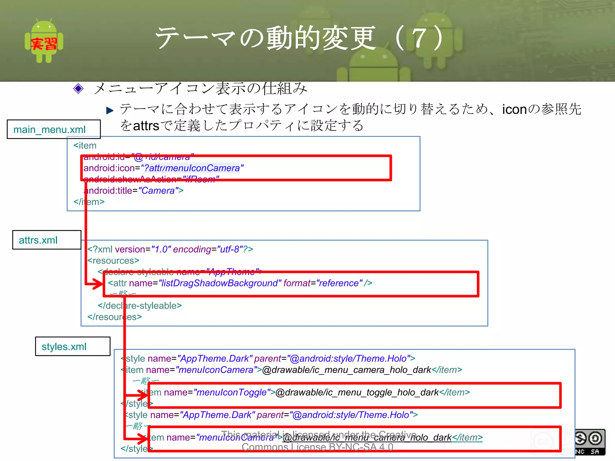 テーマの動的変更（７）
メニューアイコン表示の仕組み
main_menu.xml

テーマに合わせて表示するアイコンを動的に切り替えるため、iconの参照先
をattrsで定義したプロパティに設定する

<item
android:id="@+id/camera"
android:icon="?attr/menuIconCamera"
android:showAsAction="ifRoom"
android:title="Camera">
</item>

attrs.xml

<?xml version="1.0" encoding="utf-8"?>
<resources>
<declare-styleable name="AppTheme">
<attr name="listDragShadowBackground" format="reference" />

〜略〜
</declare-styleable>
</resources>

styles.xml
<style name="AppTheme.Dark" parent="@android:style/Theme.Holo">
<item name="menuIconCamera">@drawable/ic_menu_camera_holo_dark</item>

〜略〜
<item name="menuIconToggle">@drawable/ic_menu_toggle_holo_dark</item>
</style>
<style name="AppTheme.Dark" parent="@android:style/Theme.Holo">

〜略〜
This material is licensed under the Creative
<item name="menuIconCamera">@drawable/ic_menu_camera_holo_dark</item>
Commons License BY-NC-SA 4.0.
</style>

288

 