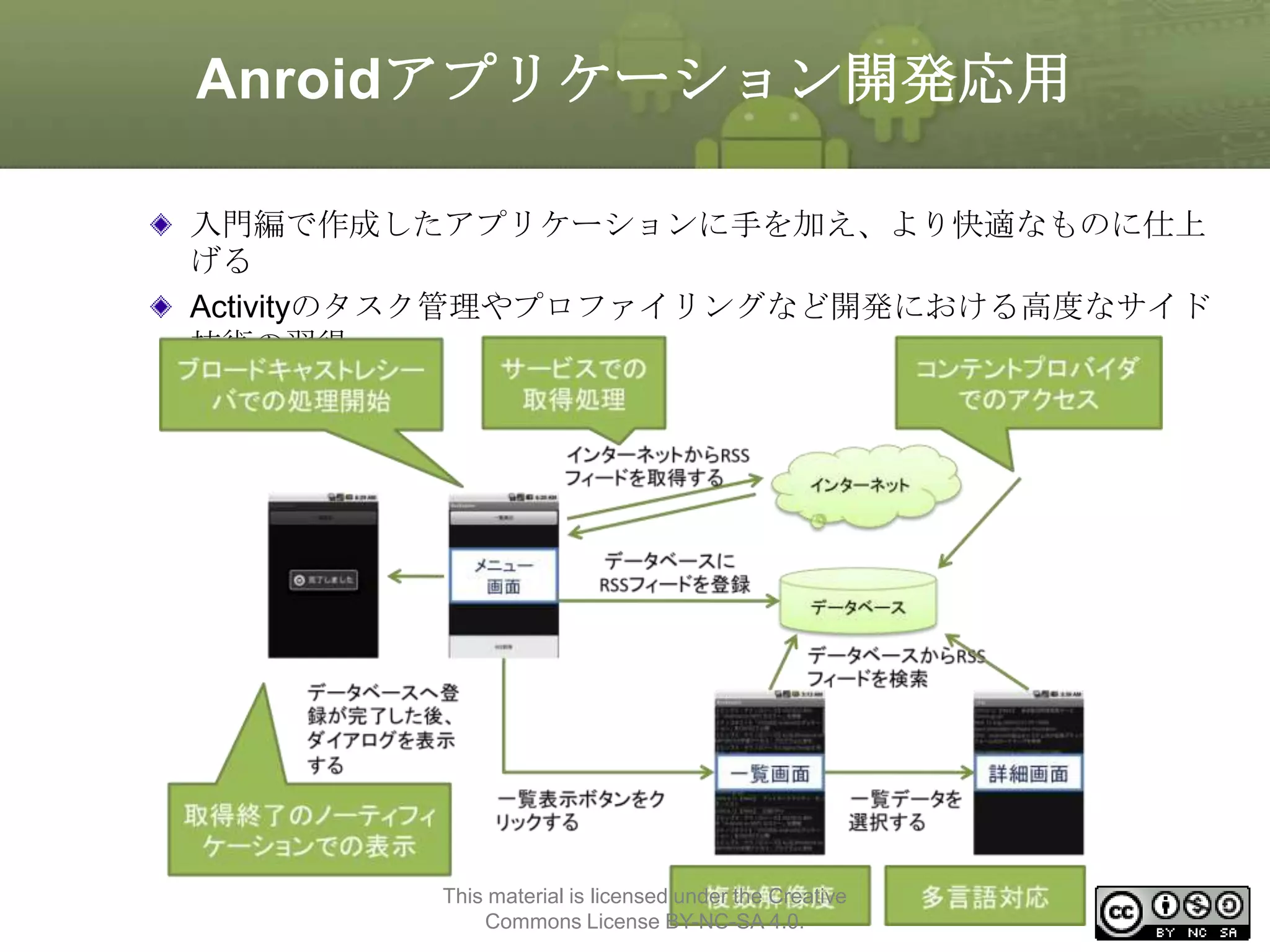 Anroidアプリケーション開発応用
入門編で作成したアプリケーションに手を加え、より快適なものに仕上
げる
Activityのタスク管理やプロファイリングなど開発における高度なサイド
技術の習得

This material is licensed under the Creative
Commons License BY-NC-SA 4.0.

303

 