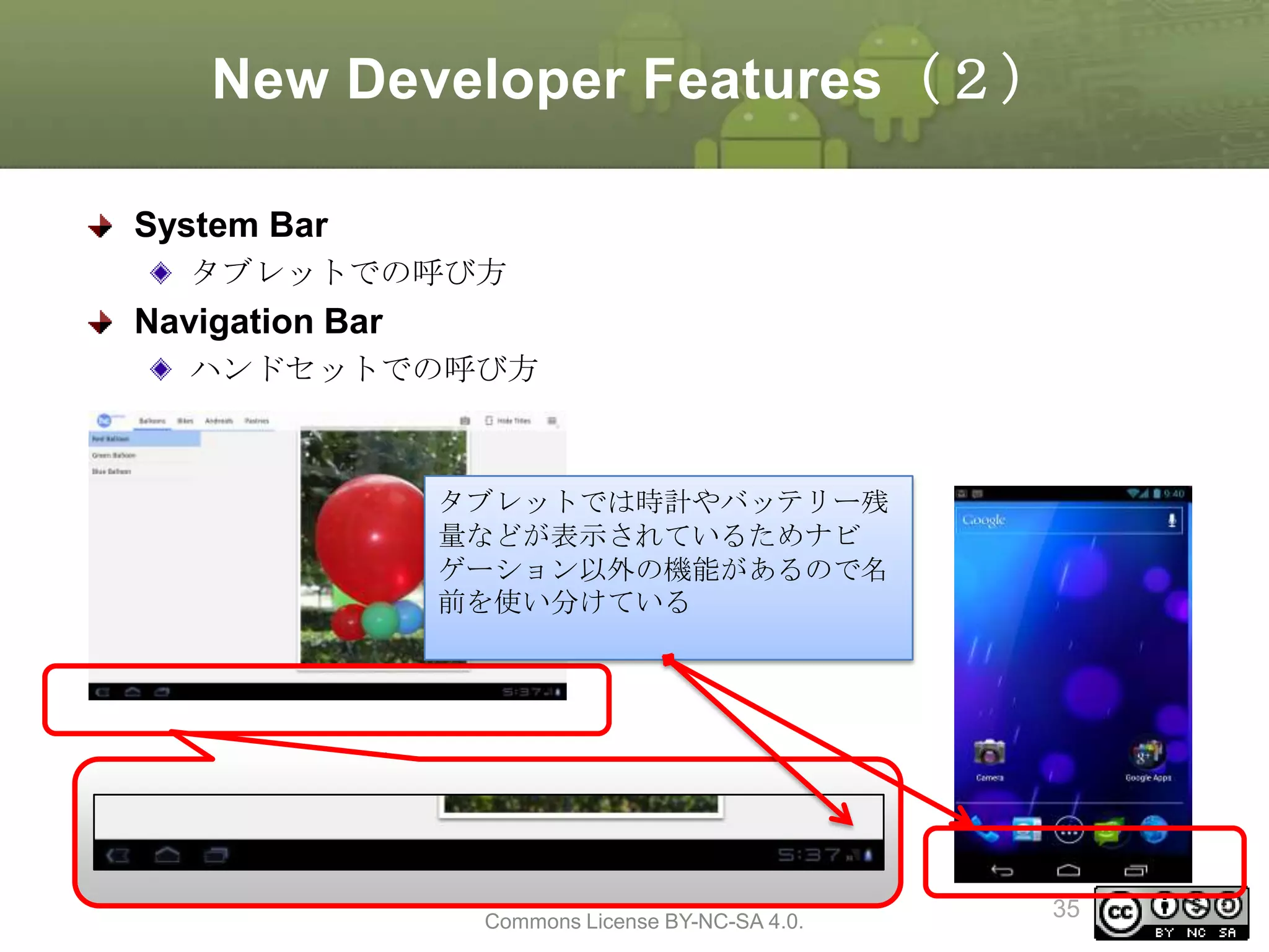 New Developer Features（２）
System Bar
タブレットでの呼び方

Navigation Bar
ハンドセットでの呼び方

タブレットでは時計やバッテリー残
量などが表示されているためナビ
ゲーション以外の機能があるので名
前を使い分けている

This material is licensed under the Creative
Commons License BY-NC-SA 4.0.

35

 