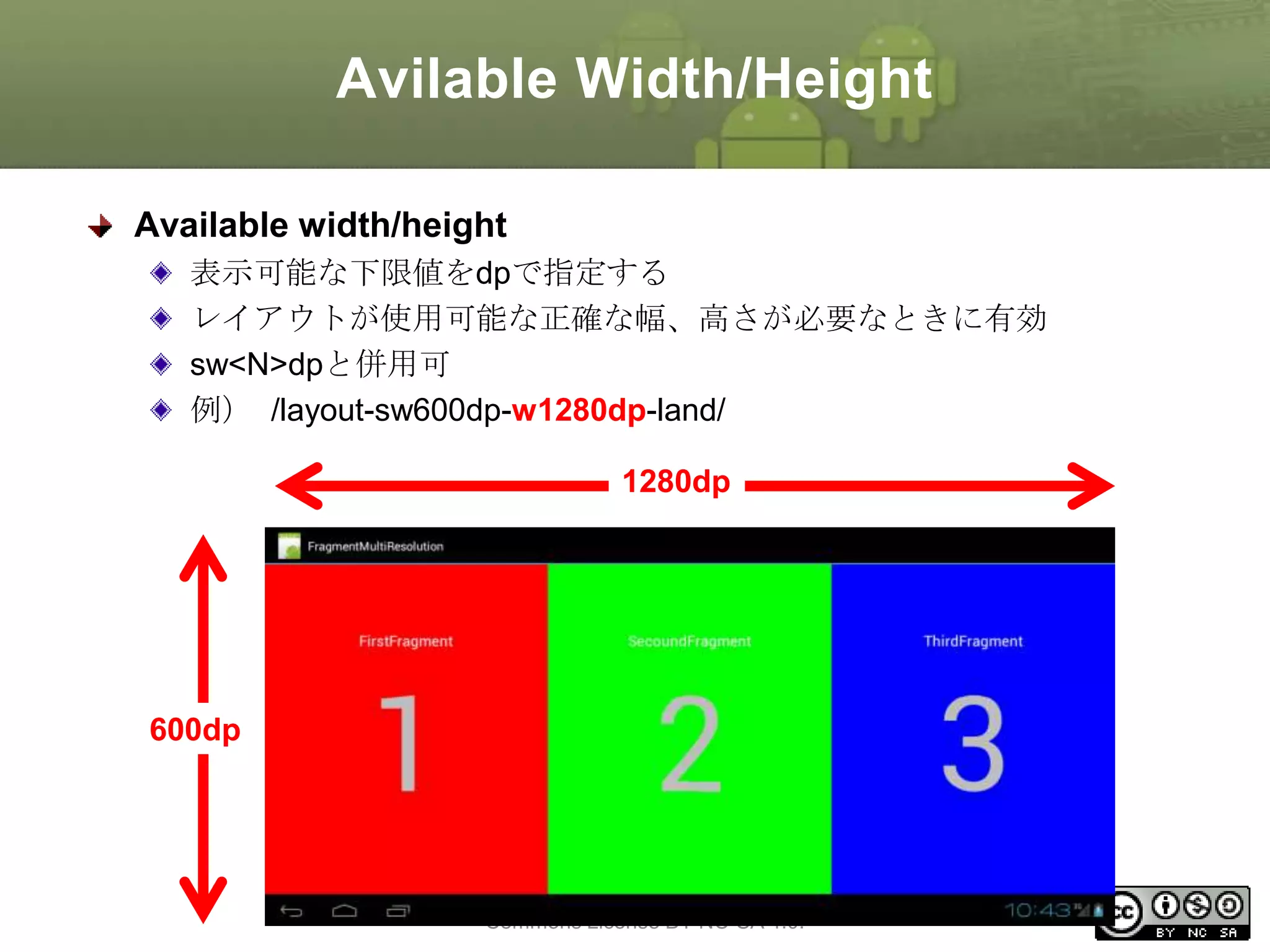 Avilable Width/Height
Available width/height
表示可能な下限値をdpで指定する
レイアウトが使用可能な正確な幅、高さが必要なときに有効
sw<N>dpと併用可
例） /layout-sw600dp-w1280dp-land/
1280dp

600dp

This material is licensed under the Creative
Commons License BY-NC-SA 4.0.

47

 