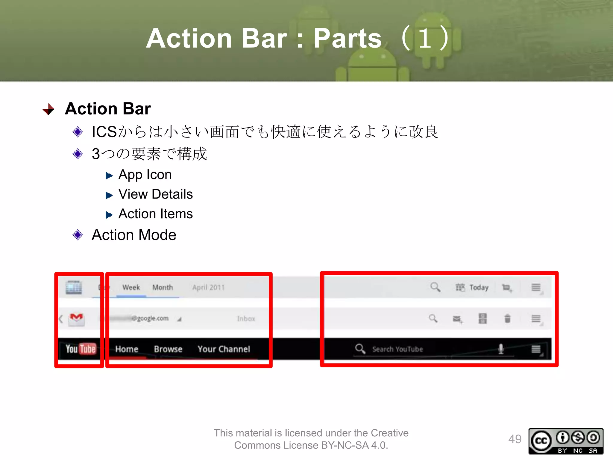 Action Bar : Parts（１）
Action Bar
ICSからは小さい画面でも快適に使えるように改良
3つの要素で構成
App Icon
View Details
Action Items

Action Mode

This material is licensed under the Creative
Commons License BY-NC-SA 4.0.

49

 