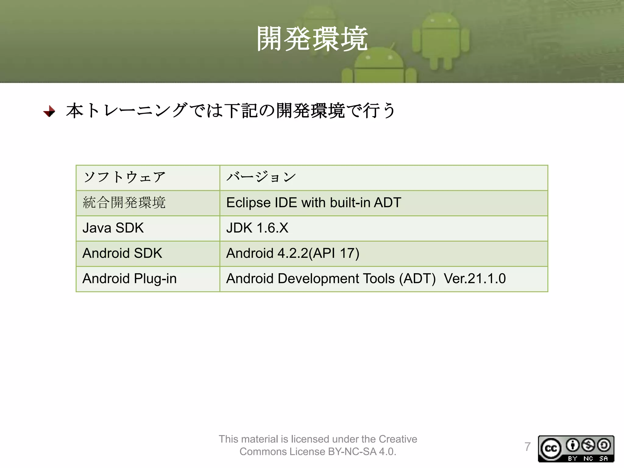 開発環境
本トレーニングでは下記の開発環境で行う

ソフトウェア

バージョン

統合開発環境

Eclipse IDE with built-in ADT

Java SDK

JDK 1.6.X

Android SDK

Android 4.2.2(API 17)

Android Plug-in

Android Development Tools (ADT) Ver.21.1.0

This material is licensed under the Creative
Commons License BY-NC-SA 4.0.

7

 