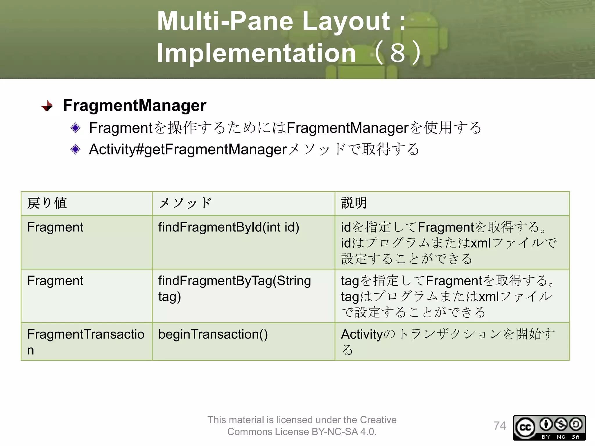 Multi-Pane Layout :
Implementation（８）
FragmentManager
Fragmentを操作するためにはFragmentManagerを使用する
Activity#getFragmentManagerメソッドで取得する

戻り値

メソッド

説明

Fragment

findFragmentById(int id)

idを指定してFragmentを取得する。
idはプログラムまたはxmlファイルで
設定することができる

Fragment

findFragmentByTag(String
tag)

tagを指定してFragmentを取得する。
tagはプログラムまたはxmlファイル
で設定することができる

FragmentTransactio
n

beginTransaction()

Activityのトランザクションを開始す
る

This material is licensed under the Creative
Commons License BY-NC-SA 4.0.

74

 