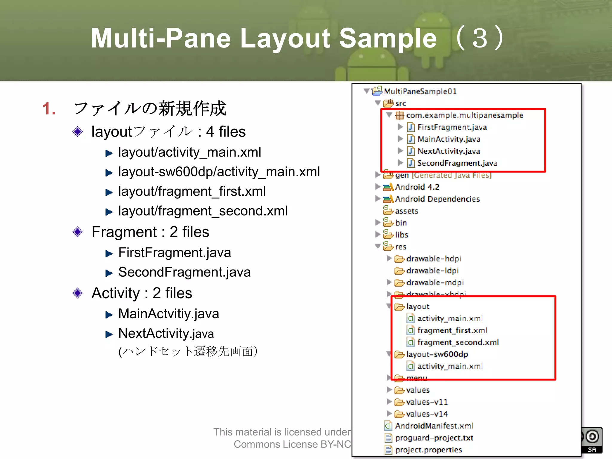 Multi-Pane Layout Sample（３）
1. ファイルの新規作成
layoutファイル : 4 files
layout/activity_main.xml
layout-sw600dp/activity_main.xml
layout/fragment_first.xml
layout/fragment_second.xml

Fragment : 2 files
FirstFragment.java
SecondFragment.java

Activity : 2 files
MainActvitiy.java
NextActivity.java
(ハンドセット遷移先画面）

This material is licensed under the Creative
Commons License BY-NC-SA 4.0.

79

 