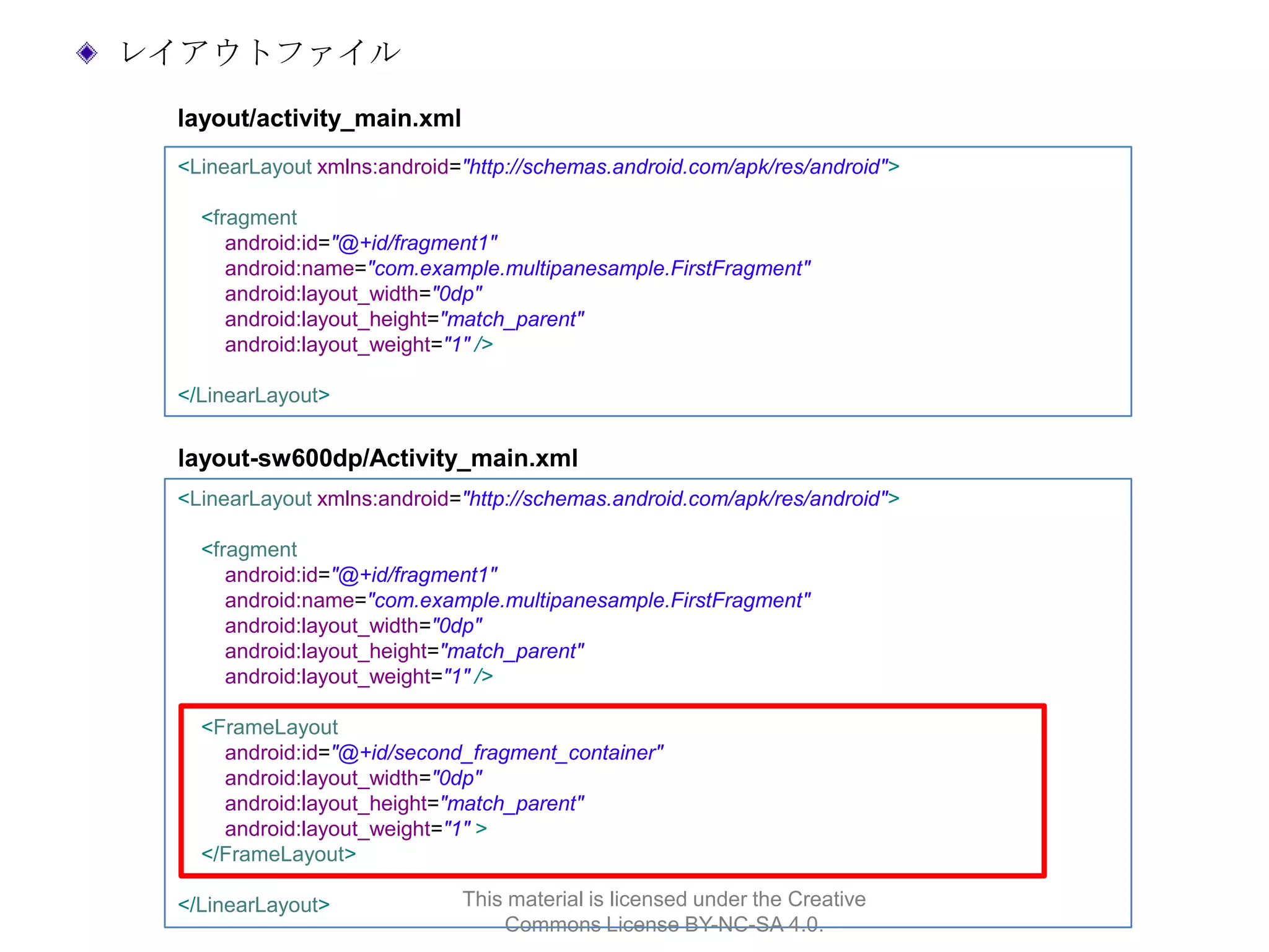 レイアウトファイル
layout/activity_main.xml
<LinearLayout xmlns:android="http://schemas.android.com/apk/res/android">
<fragment
android:id="@+id/fragment1"
android:name="com.example.multipanesample.FirstFragment"
android:layout_width="0dp"
android:layout_height="match_parent"
android:layout_weight="1" />
</LinearLayout>

layout-sw600dp/Activity_main.xml
<LinearLayout xmlns:android="http://schemas.android.com/apk/res/android">
<fragment
android:id="@+id/fragment1"
android:name="com.example.multipanesample.FirstFragment"
android:layout_width="0dp"
android:layout_height="match_parent"
android:layout_weight="1" />
<FrameLayout
android:id="@+id/second_fragment_container"
android:layout_width="0dp"
android:layout_height="match_parent"
android:layout_weight="1" >
</FrameLayout>
</LinearLayout>

This material is licensed under the Creative
Commons License BY-NC-SA 4.0.

 