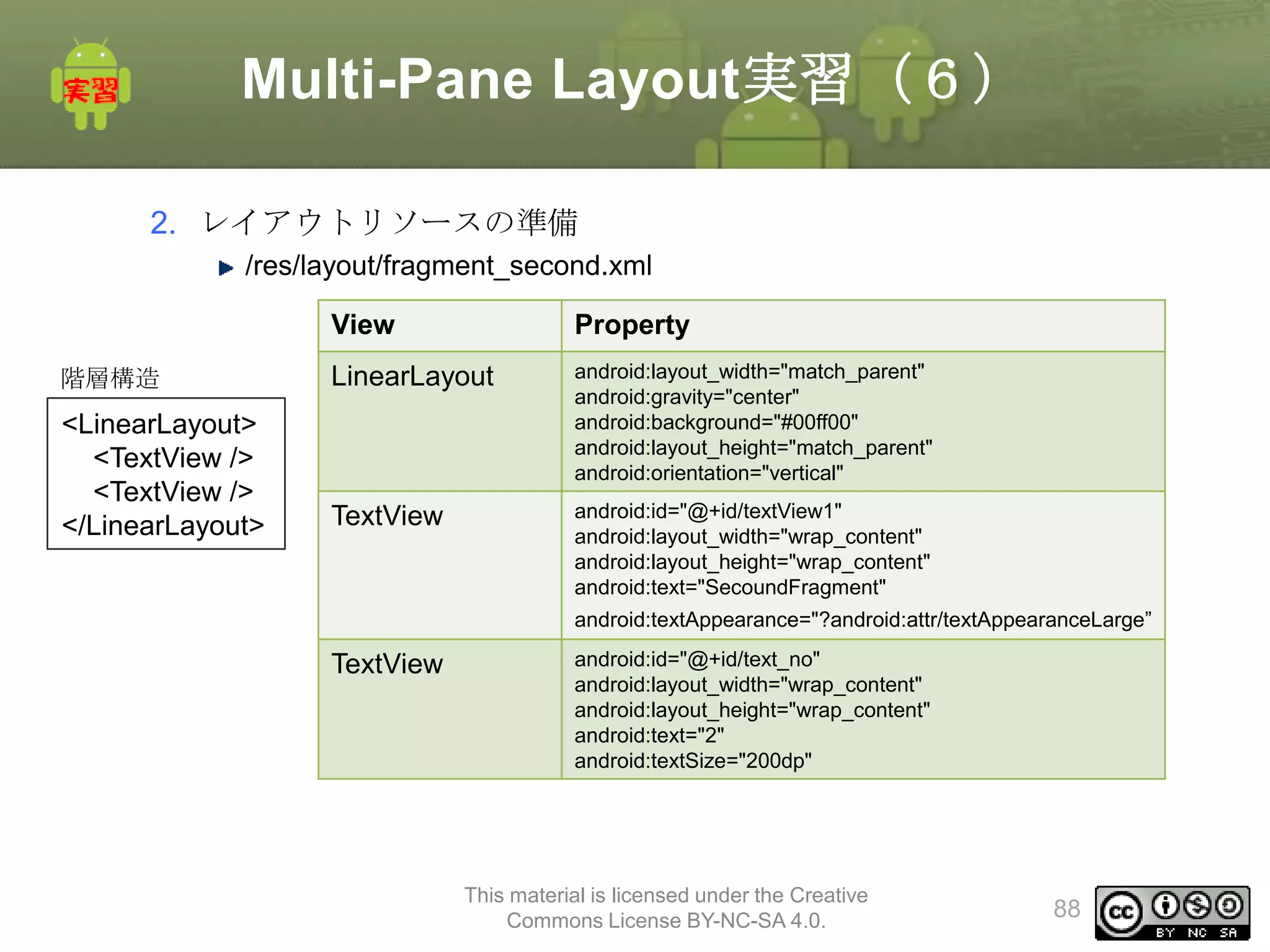 Multi-Pane Layout実習（６）
2. レイアウトリソースの準備
/res/layout/fragment_second.xml
View

Property

階層構造

LinearLayout

<LinearLayout>
<TextView />
<TextView />
</LinearLayout>

android:layout_width="match_parent"
android:gravity="center"
android:background="#00ff00"
android:layout_height="match_parent"
android:orientation="vertical"

TextView

android:id="@+id/textView1"
android:layout_width="wrap_content"
android:layout_height="wrap_content"
android:text="SecoundFragment"
android:textAppearance="?android:attr/textAppearanceLarge”

TextView

android:id="@+id/text_no"
android:layout_width="wrap_content"
android:layout_height="wrap_content"
android:text="2"
android:textSize="200dp"

This material is licensed under the Creative
Commons License BY-NC-SA 4.0.

88

 