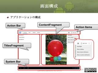 画面構成
アプリケーションの構成
Action Bar

ContentFragment

Action Items

TitlesFragment

System Bar
This material is licensed under the Creative
Commons License BY-NC-SA 4.0.

101

 