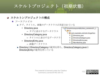 スケルトプロジェクト（初期状態）
スケルトンプロジェクトの構成
ソースファイル
タブ、タイトル、画像のデータクラスが用意されている
• Directory.java
– タブに表示するデータクラス
• DirectoryCategory.java
– タイトルに表示するデータクラス
• DirectoryEntry.java
– 画像データクラス
DirectoryはDirectoryCategoryの配列を持ち、DirectoryCategory.javaは
DirectoryEntryの配列を持っている

This material is licensed under the Creative
Commons License BY-NC-SA 4.0.

103

 