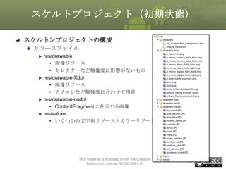 スケルトプロジェクト（初期状態）
スケルトンプロジェクトの構成
リソースファイル
res/drawable
• 画像リソース
• セレクターなど解像度に影響がないもの
res/drawable-Xdpi
• 画像リソース
• アイコンなど解像度に合わせて用意
res/drawable-nodpi
• ContentFragmentに表示する画像
res/values
• いくつかの文字列リソースとカラーリソース

This material is licensed under the Creative
Commons License BY-NC-SA 4.0.

104

 