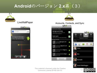 Androidのバージョン 2.x系（３）
2.1

2.1

LiveWallPaper

This material is licensed under the Creative
Commons License BY-NC-SA 4.0.

13

 