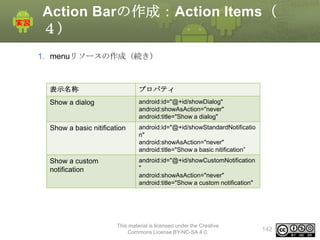 Action Barの作成：Action Items（
４）
1. menuリソースの作成（続き）

表示名称

プロパティ

Show a dialog

android:id="@+id/showDialog"
android:showAsAction="never"
android:title="Show a dialog"

Show a basic nitification

android:id="@+id/showStandardNotificatio
n"
android:showAsAction="never"
android:title="Show a basic nitification”

Show a custom
notification

android:id="@+id/showCustomNotification
"
android:showAsAction="never"
android:title="Show a custom notification"

This material is licensed under the Creative
Commons License BY-NC-SA 4.0.

142

 