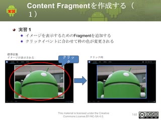 Content Fragmentを作成する（
１）
実習 1
イメージを表示するためのFragmentを追加する
クリックイベントに合わせて枠の色が変更される
標準状態
イメージが表示される

クリッ
ク

クリック時

This material is licensed under the Creative
Commons License BY-NC-SA 4.0.

148

 
