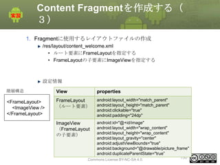 Content Fragmentを作成する（
３）
1. Fragmentに使用するレイアウトファイルの作成
/res/layout/content_welcome.xml
• ルート要素にFrameLayoutを指定する
• FrameLayoutの子要素にImageViewを指定する

設定情報
階層構造

View

properties

<FrameLayout>
<ImageView />
</FrameLayout>

FrameLayout
（ルート要素）

android:layout_width="match_parent"
android:layout_height="match_parent"
android:clickable="true"
android:padding="24dp"

android:id="@+id/image"
android:layout_width="wrap_content"
android:layout_height="wrap_content"
android:layout_gravity="center"
android:adjustViewBounds="true"
android:background="@drawable/picture_frame"
android:duplicateParentState="true”
This material is licensed under the Creative
150
Commons License BY-NC-SA 4.0.

ImageView
（FrameLayout
の子要素）

 