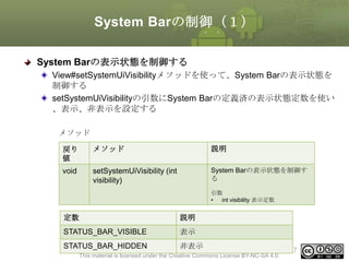 System Barの制御（１）
System Barの表示状態を制御する
View#setSystemUiVisibilityメソッドを使って、System Barの表示状態を
制御する
setSystemUiVisibilityの引数にSystem Barの定義済の表示状態定数を使い
、表示、非表示を設定する
メソッド
戻り
値

メソッド

説明

void

setSystemUiVisibility (int
visibility)

System Barの表示状態を制御す
る
引数
•
int visibility 表示定数

引数に指定する定数
定数

説明

STATUS_BAR_VISIBLE

表示

STATUS_BAR_HIDDEN

非表示

This material is licensed under the Creative Commons License BY-NC-SA 4.0.

157

 
