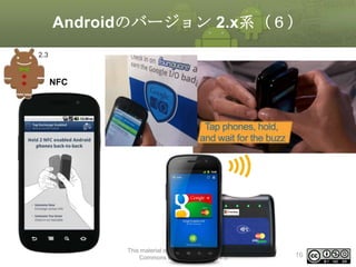Androidのバージョン 2.x系（６）
2.3

NFC

This material is licensed under the Creative
Commons License BY-NC-SA 4.0.

16

 