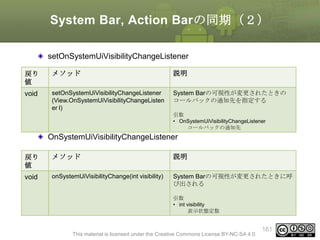 System Bar, Action Barの同期（２）
setOnSystemUiVisibilityChangeListener
戻り
値

メソッド

説明

void

setOnSystemUiVisibilityChangeListener
(View.OnSystemUiVisibilityChangeListen
er l)

System Barの可視性が変更されたときの
コールバックの通知先を指定する
引数
• OnSystemUiVisibilityChangeListener
コールバックの通知先

OnSystemUiVisibilityChangeListener
戻り
値

メソッド

説明

void

onSystemUiVisibilityChange(int visibility)

System Barの可視性が変更されたときに呼
び出される
引数
• int visibility
表示状態定数

This material is licensed under the Creative Commons License BY-NC-SA 4.0.

161

 