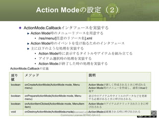 Action Modeの設定（２）
ActionMode.Callbackインタフェースを実装する
Action Mode時のメニューリソースを用意する
• /res/menu/[任意のリソース名].xml
Action Mode時のイベントを受け取るためのインタフェース
主に以下のような処理を実装する
• Action Mode時に表示するタイトルやアイテムを組み立てる
• アイテム選択時の処理を実装する
• Action Modeが終了した時の処理を実装する
ActionMode.Callbackの定義

戻り
値

メソッド

説明

boolean

onCreateActionMode(ActionMode mode, Menu
menu)

Action Modeが新しく作成されるときに呼ばれる
Action Mode用のメニューを作成し、通常はtrueを
返す

boolean

onPrepareActionMode(ActionMode mode, Menu
menu)

表示中のアイテムやタイトルのデータなどを更新
する必要があるときに呼び出される。

boolean

onActionItemClicked(ActionMode mode, MenuItem
item)

Action Modeのアイテムがクリックされたときに呼
び出される

void

onDestroyActionMode(ActionMode mode)licensed under the Creative
Action Modeが破棄される時に呼び出される
This material is
172
Commons License BY-NC-SA 4.0.

 