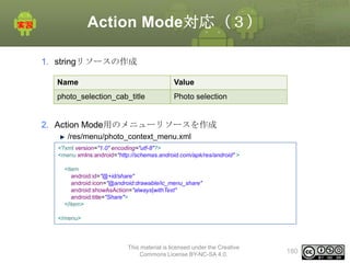 Action Mode対応（３）
1. stringリソースの作成
Name

Value

photo_selection_cab_title

Photo selection

2. Action Mode用のメニューリソースを作成
/res/menu/photo_context_menu.xml
<?xml version="1.0" encoding="utf-8"?>
<menu xmlns:android="http://schemas.android.com/apk/res/android" >
<item
android:id="@+id/share"
android:icon="@android:drawable/ic_menu_share"
android:showAsAction="always|withText"
android:title="Share">
</item>
</menu>

This material is licensed under the Creative
Commons License BY-NC-SA 4.0.

180

 