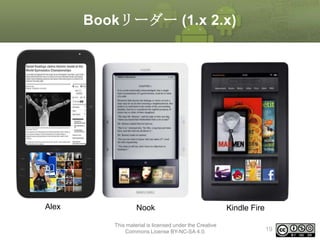 Bookリーダー (1.x 2.x)

Alex

Nook
This material is licensed under the Creative
Commons License BY-NC-SA 4.0.

Kindle Fire
19

 