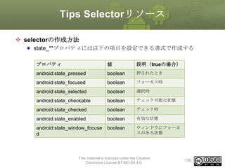 Tips Selectorリソース
 selectorの作成方法
state_**プロパティには以下の項目を設定できる書式で作成する
プロパティ

値

説明（trueの場合）

android:state_pressed

boolean

押されたとき

android:state_focused

boolean

フォーカス時

android:state_selected

boolean

選択時

android:state_checkable

boolean

チェック可能な状態

android:state_checked

boolean

チェック時

android:state_enabled

boolean

有効な状態

android:state_window_focuse
d

boolean

ウィンドウにフォーカ
スがある状態

This material is licensed under the Creative
Commons License BY-NC-SA 4.0.

190

 