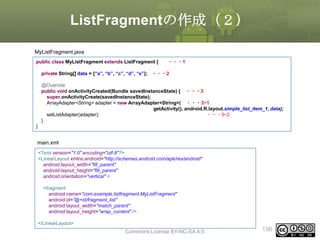 ListFragmentの作成（２）
MyListFragment.java
public class MyListFragment extends ListFragment {

・・・1

private String[] data = {“a”, “b”, “c”, “d”, “e”}; ・・・2
@Override
public void onActivityCreated(Bundle savedInstanceState) { ・・・3
super.onActivityCreate(savedInstanceState);
ArrayAdapter<String> adapter = new ArrayAdapter<String>( ・・・3−1
getActivity(), android.R.layout.simple_list_item_1, data);
setListAdapter(adapter);
・・・3−2
}
}

main.xml
<?xml version="1.0" encoding="utf-8"?>
<LinearLayout xmlns:android="http://schemas.android.com/apk/res/android"
android:layout_width="fill_parent"
android:layout_height="fill_parent"
android:orientation="vertical" >
<fragment
android:name="com.example.listfragment.MyListFragment"
android:id=”@+id/fragment_list"
android:layout_width="match_parent"
android:layout_height="wrap_content" />
</LinearLayout>

This material is licensed under the Creative
Commons License BY-NC-SA 4.0.

196

 