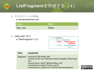ListFragmentを作成する（４）
2. サイズリソースの作成
res/values/dimens.xml

Name

Value

titles_size

300dp

3. main.xmlの修正
TitlesFragmentの追加

＜タグの階層構造＞
• ルート要素：LinearLayout
• 子要素１：TitlesFragment
（新規追加）
• 子要素２：ContentFragment
（既存）

View

properties

fragment

android:id="@+id/frag_title"
android:name="com.example.android.shcgallery.TitlesFragm
ent"
android:layout_width="@dimen/titles_size"
android:layout_height="match_parent"
This material is licensed under the Creative
201
android:layout_marginTop="?android:attr/actionBarSize”
Commons License BY-NC-SA 4.0.

 