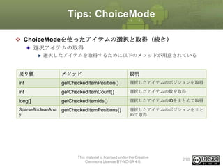 Tips: ChoiceMode
 ChoiceModeを使ったアイテムの選択と取得（続き）
選択アイテムの取得
選択したアイテムを取得するために以下のメソッドが用意されている

戻り値

メソッド

説明

int

getCheckedItemPosition()

選択したアイテムのポジションを取得

int

getCheckedItemCount()

選択したアイテムの数を取得

long[]

getCheckedItemIds()

選択したアイテムのIDをまとめて取得

SparseBooleanArra
y

getCheckedItemPositions()

選択したアイテムのポジションをまと
めて取得

This material is licensed under the Creative
Commons License BY-NC-SA 4.0.

218

 