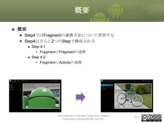 概要
概要
Step4ではFragmentの連携方法について習得する
Step4はさらに2つのStepで構成される
Step 4-1
• FragmentとFragmentの連携
Step 4-2
• FragmentとActivityの連携

This material is licensed under the Creative
Commons License BY-NC-SA 4.0.

221

 