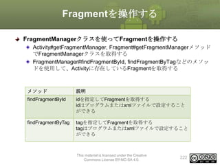 Fragmentを操作する
FragmentManagerクラスを使ってFragmentを操作する
Activity#getFragmentManager, Fragment#getFragmentManagerメソッド
でFragmentManagerクラスを取得する
FragmentManager#findFragmentById, findFragmentByTagなどのメソッ
ドを使用して、Activityに存在しているFragmentを取得する

メソッド

説明

findFragmentById

idを指定してFragmentを取得する
idはプログラムまたはxmlファイルで設定すること
ができる

findFragmentByTag

tagを指定してFragmentを取得する
tagはプログラムまたはxmlファイルで設定すること
ができる

This material is licensed under the Creative
Commons License BY-NC-SA 4.0.

222

 