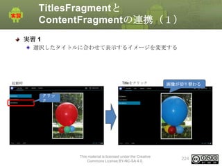 TitlesFragmentと
ContentFragmentの連携（１）
実習 1
選択したタイトルに合わせて表示するイメージを変更する

起動時

Titleをクリック

画像が切り替わる

クリッ
ク

This material is licensed under the Creative
Commons License BY-NC-SA 4.0.

224

 