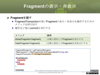 Fragmentの表示・非表示
Fragmentを隠す
FragmentTransactionを使いFragmentの表示・非表示を操作するための
メソッドを呼び出す
操作完了後にcommitを実行する
メソッド

説明

show(Fragment fragment)

引数に指定したFragmentを表示する

hide(Fragment fragment)

引数に指定したFragmentを非表示にする

FragmentManager fm = getFragmentManager();
TitlesFragment f = (TitlesFragment)fm.findFragmentById(R.id.frag_title);
FragmentTransaction ft = fm.beginTransaction();
if(f.isHidden()){
ft.show(f);
}else{
ft.hide(f);
}
ft.commit();

This material is licensed under the Creative
Commons License BY-NC-SA 4.0.

239

 