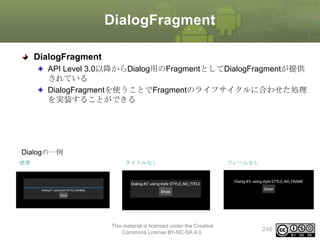 DialogFragment
DialogFragment
API Level 3.0以降からDialog用のFragmentとしてDialogFragmentが提供
されている
DialogFragmentを使うことでFragmentのライフサイクルに合わせた処理
を実装することができる

Dialogの一例
標準

タイトルなし

This material is licensed under the Creative
Commons License BY-NC-SA 4.0.

フレームなし

248

 