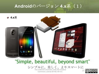 Androidのバージョン 4.x系（１）
4.x系

"Simple, beautiful, beyond smart"
シンプルに、美しく、よりスマートに
This material is licensed under the Creative
Commons License BY-NC-SA 4.0.

25

 