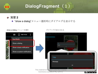 DialogFragment（１）
実習 2
“show a dialog”メニュー選択時にダイアログを表示する

show a dialog メニューを選択

ダイアログが表示される

This material is licensed under the Creative
Commons License BY-NC-SA 4.0.

251

 