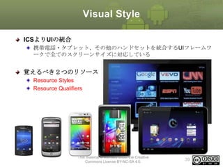 Visual Style
ICSよりUIの統合
携帯電話・タブレット、その他のハンドセットを統合するUIフレームワ
ークで全てのスクリーンサイズに対応している

覚えるべき２つのリソース
Resource Styles
Resource Qualifiers

This material is licensed under the Creative
Commons License BY-NC-SA 4.0.

39

 