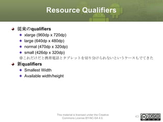 Resource Qualifiers
従来のqualifiers
xlarge (960dp x 720dp)
large (640dp x 480dp)
normal (470dp x 320dp)
small (426dp x 320dp)
※これだけだと携帯電話とタブレットを切り分けられないというケースもでてきた

新qualifiers
Smallest Width
Available width/height

This material is licensed under the Creative
Commons License BY-NC-SA 4.0.

43

 