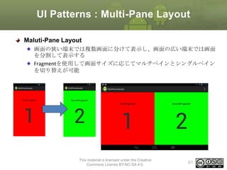 UI Patterns : Multi-Pane Layout
Maluti-Pane Layout
画面の狭い端末では複数画面に分けて表示し、画面の広い端末では画面
を分割して表示する
Fragmentを使用して画面サイズに応じてマルチペインとシングルペイン
を切り替えが可能

This material is licensed under the Creative
Commons License BY-NC-SA 4.0.

61

 